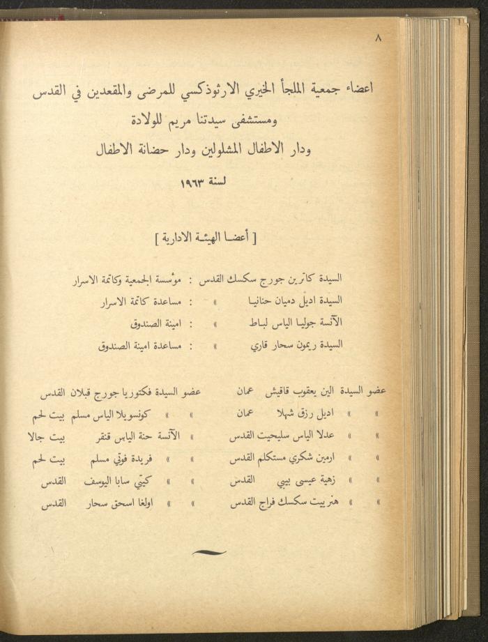 The Orthodox Charitable Refuge's Budget, Jerusalem 1940-67