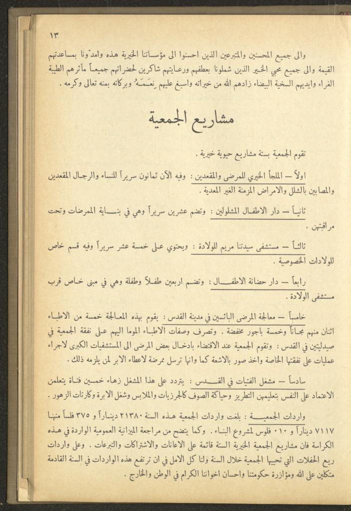 The Orthodox Charitable Refuge's Budget, Jerusalem 1940-67