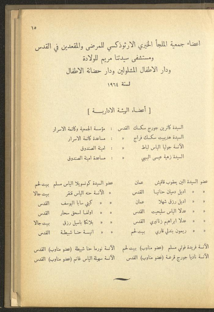 The Orthodox Charitable Refuge's Budget, Jerusalem 1940-67