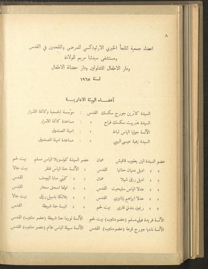 The Orthodox Charitable Refuge's Budget, Jerusalem 1940-67