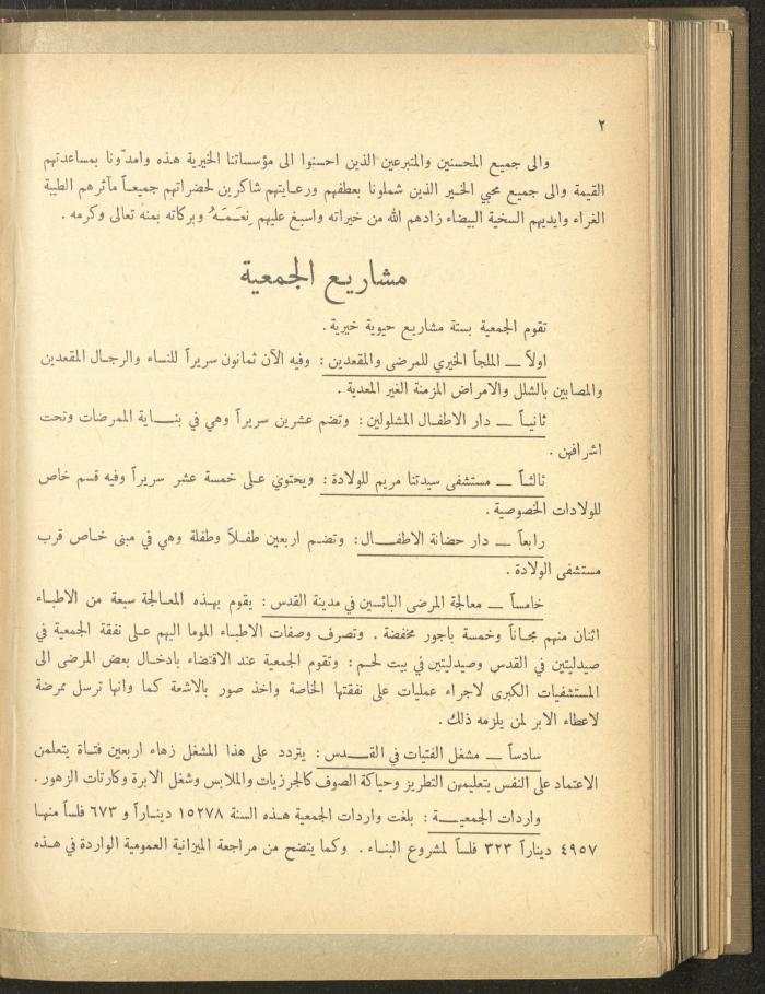The Orthodox Charitable Refuge's Budget, Jerusalem 1940-67