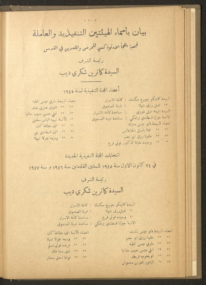 The Orthodox Charitable Refuge's Budget, Jerusalem 1940-67