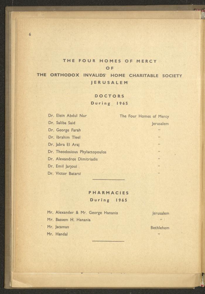 The Orthodox Charitable Refuge's Budget, Jerusalem 1940-67