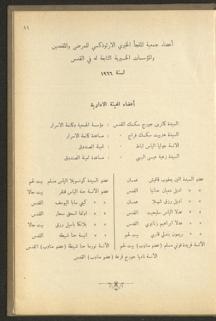 The Orthodox Charitable Refuge's Budget, Jerusalem 1940-67