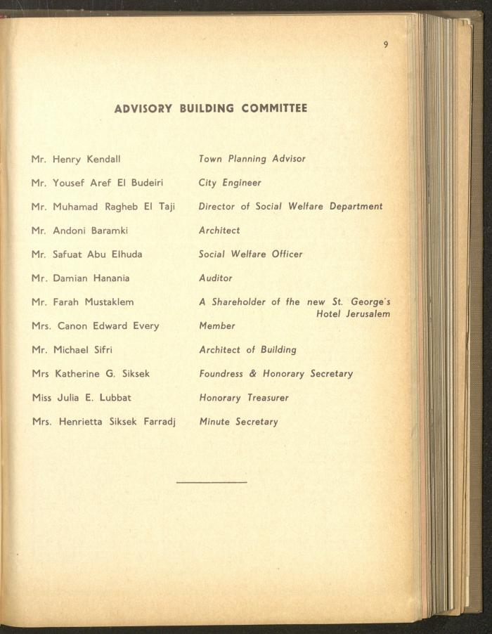 The Orthodox Charitable Refuge's Budget, Jerusalem 1940-67