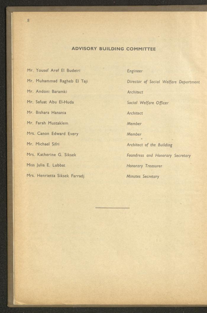 The Orthodox Charitable Refuge's Budget, Jerusalem 1940-67