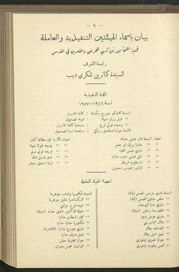 The Orthodox Charitable Refuge's Budget, Jerusalem 1940-67