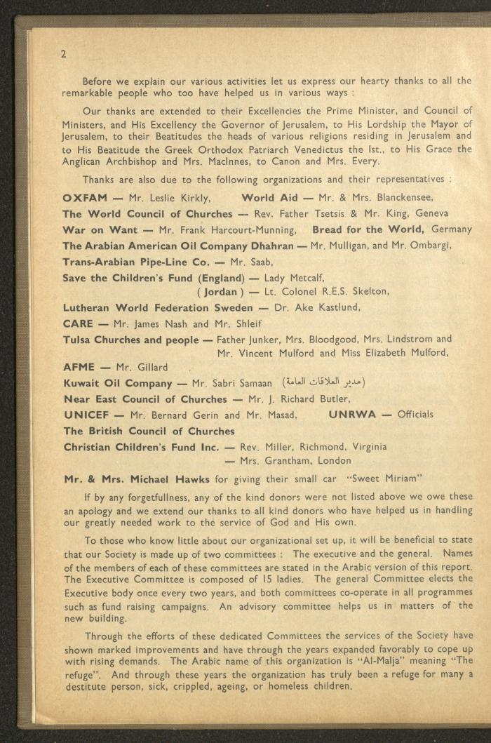 The Orthodox Charitable Refuge's Budget, Jerusalem 1940-67