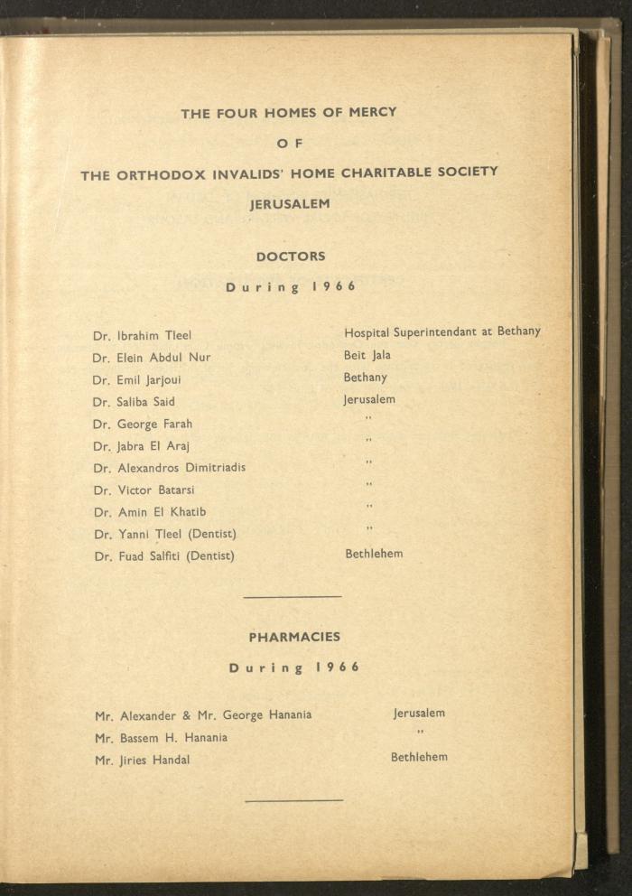 The Orthodox Charitable Refuge's Budget, Jerusalem 1940-67