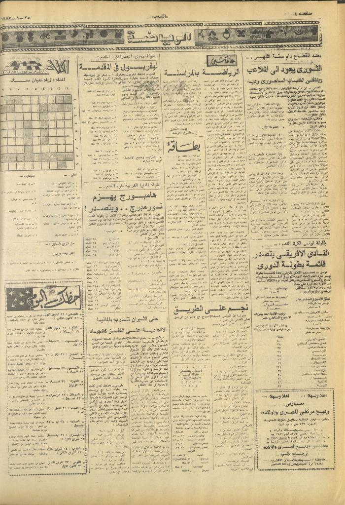 Issue 3188 of Asha'b Newspaper, 25 January 1983
