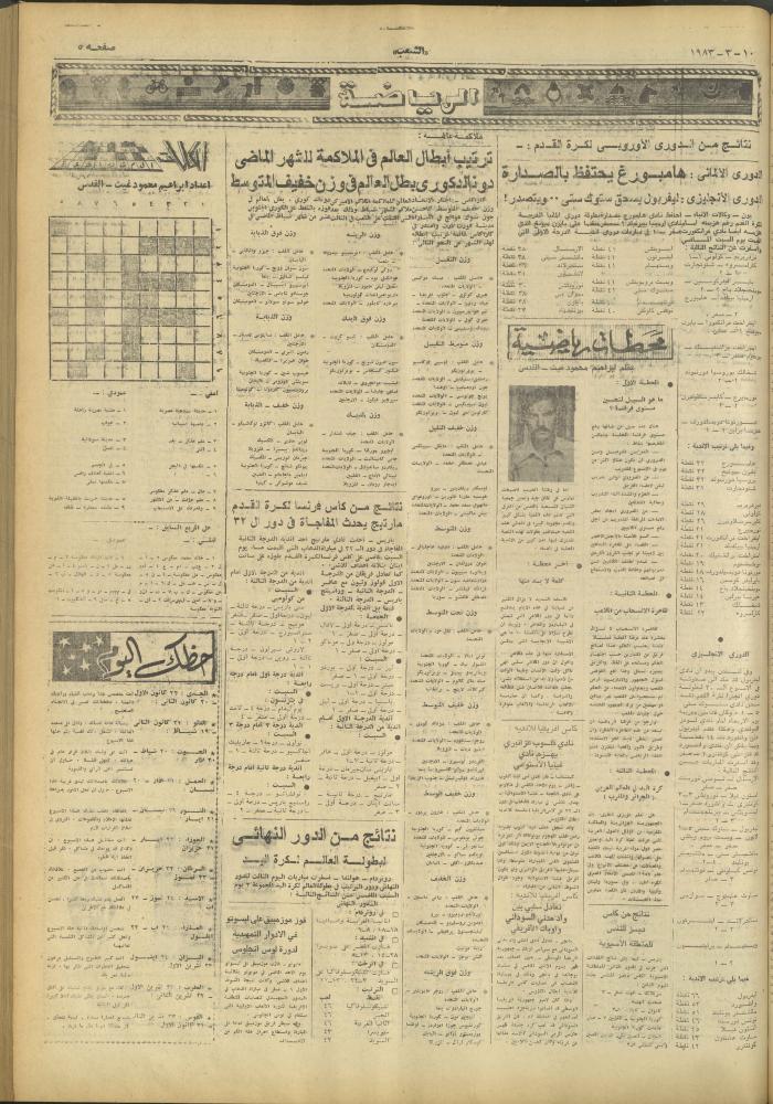 العدد 3225 من جريدة الشعب، 10 آذار 1983
