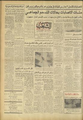 العدد 3240 من جريدة الشعب، 28 آذار 1983
