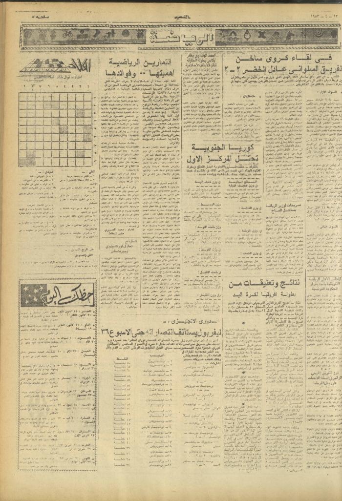 Issue 3253 of Asha'b Newspaper, 12 April 1983
