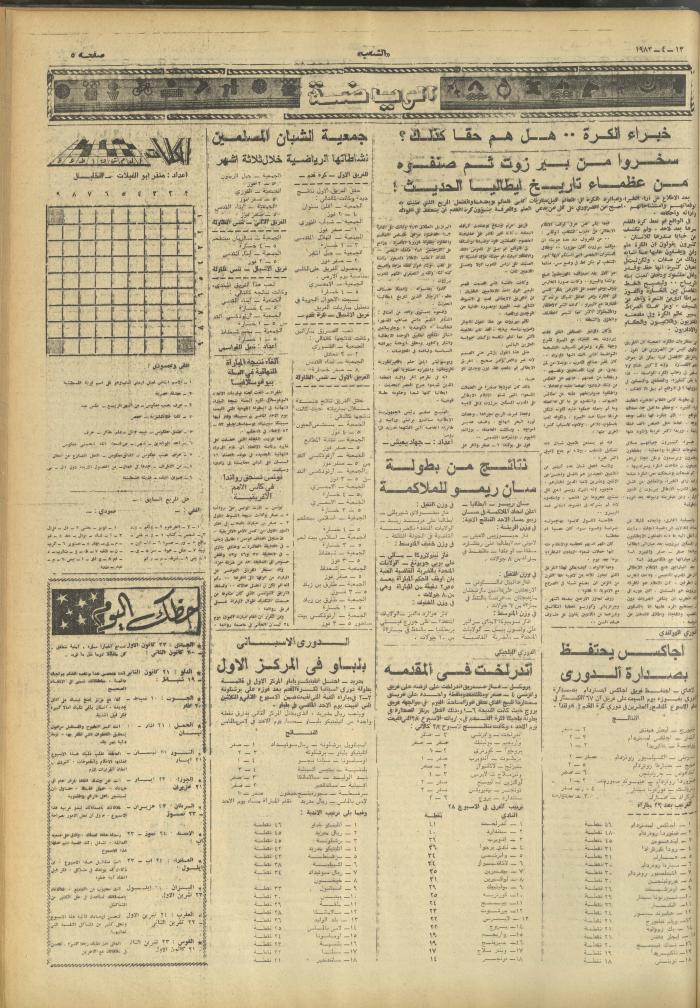 Issue 3254 of Asha'b Newspaper, 13 April 1983
