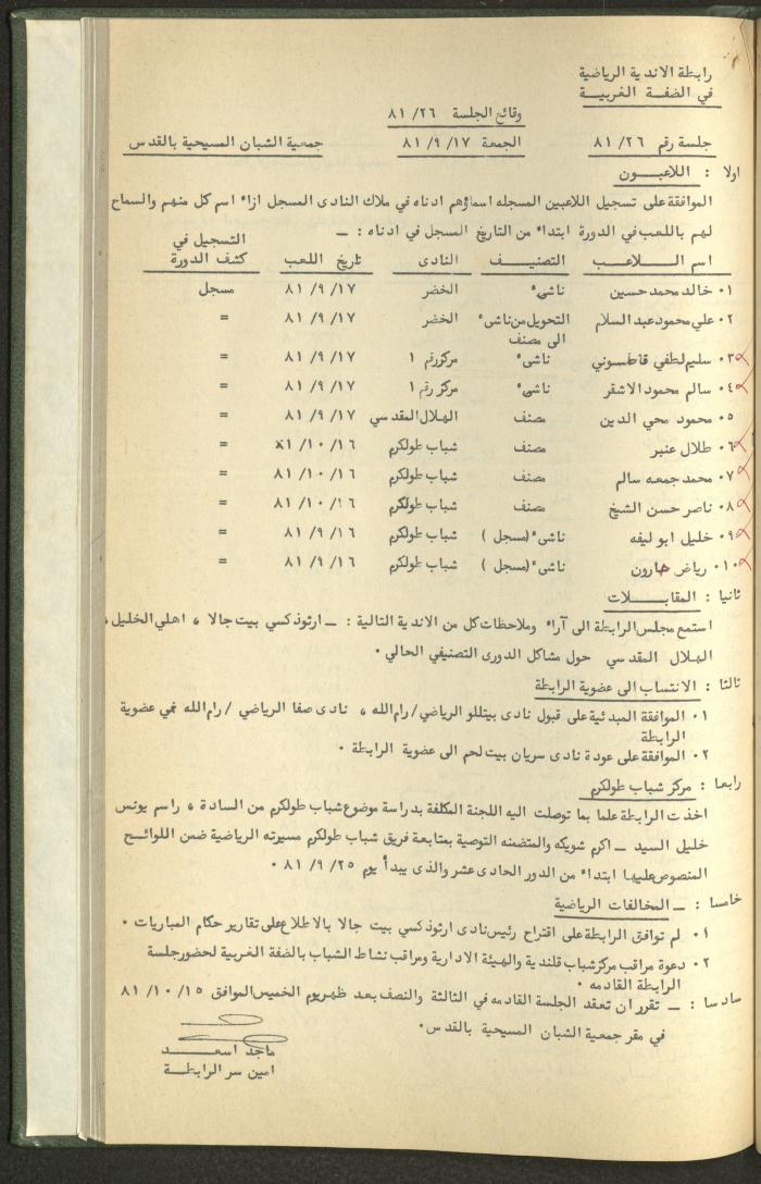 Documents of the Association of Sports Clubs in the West Bank, 1980-1984