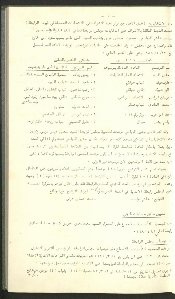 Documents of the Association of Sports Clubs in the West Bank, 1980-1984