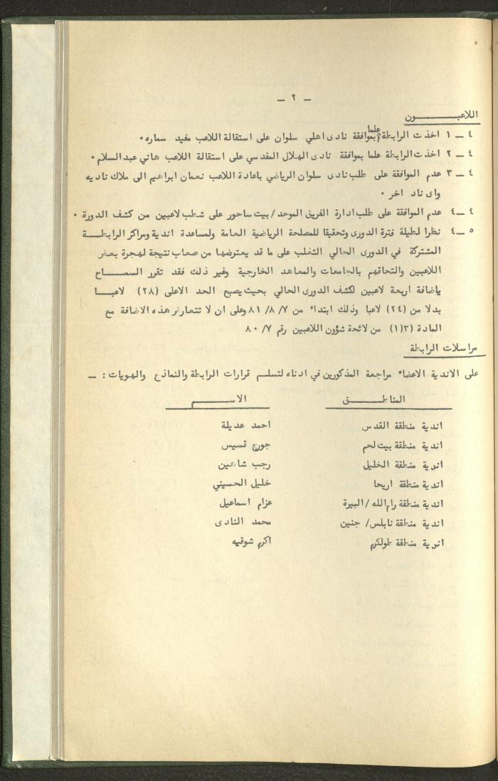 Documents of the Association of Sports Clubs in the West Bank, 1980-1984