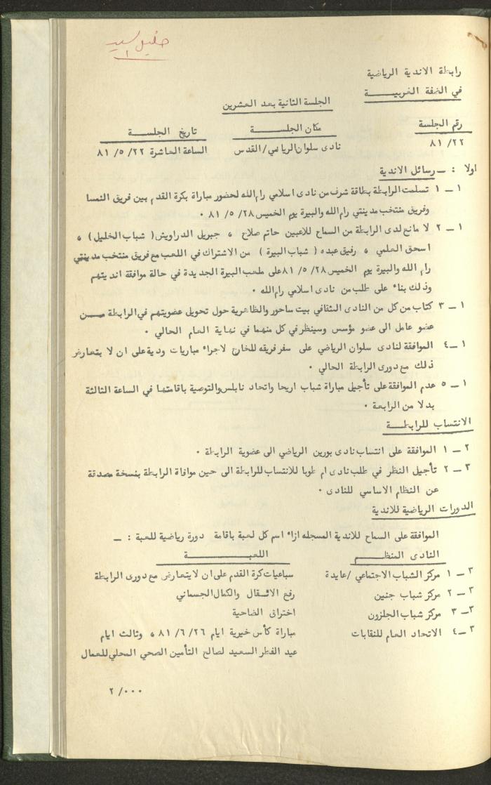 Documents of the Association of Sports Clubs in the West Bank, 1980-1984