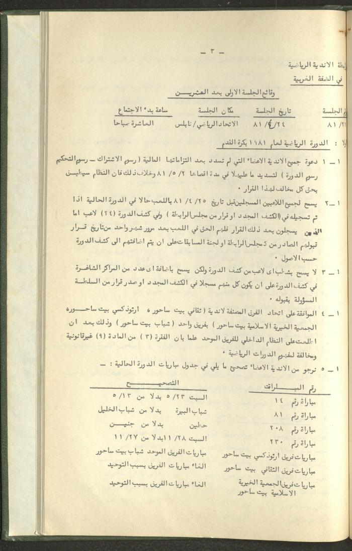 Documents of the Association of Sports Clubs in the West Bank, 1980-1984