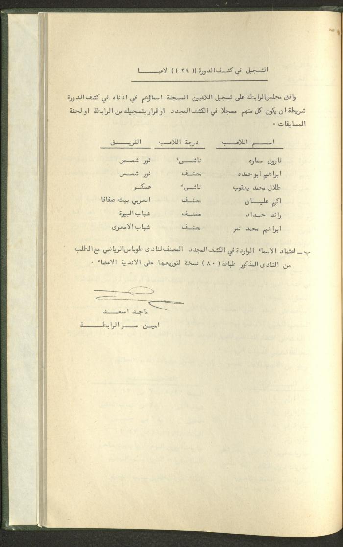 Documents of the Association of Sports Clubs in the West Bank, 1980-1984