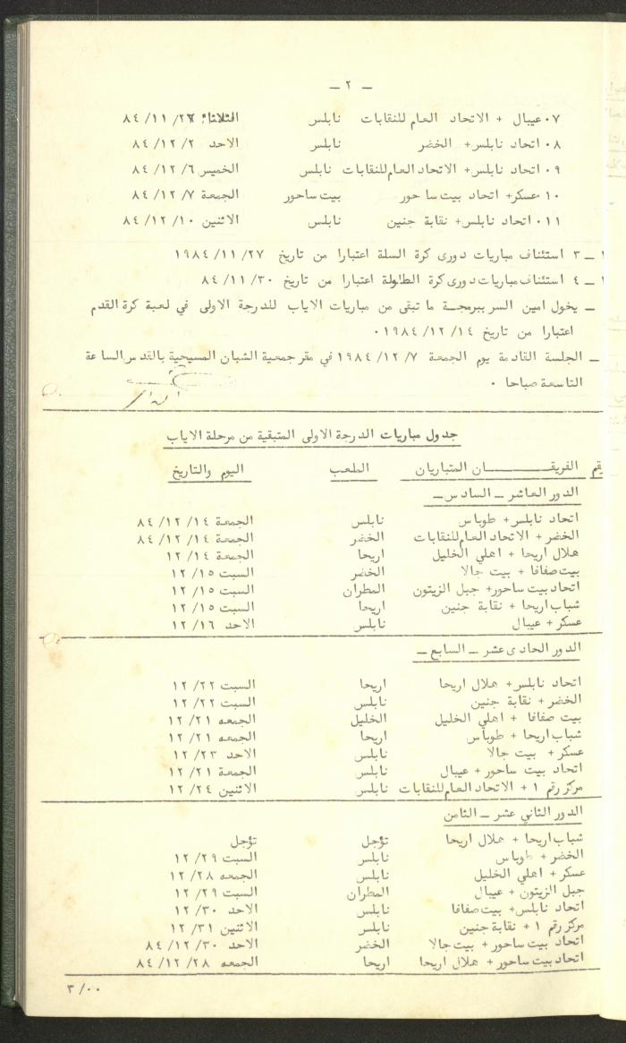 Documents of the Association of Sports Clubs in the West Bank, 1980-1984