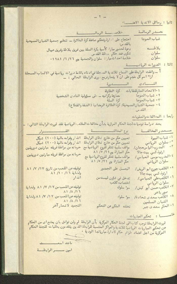 Documents of the Association of Sports Clubs in the West Bank, 1980-1984