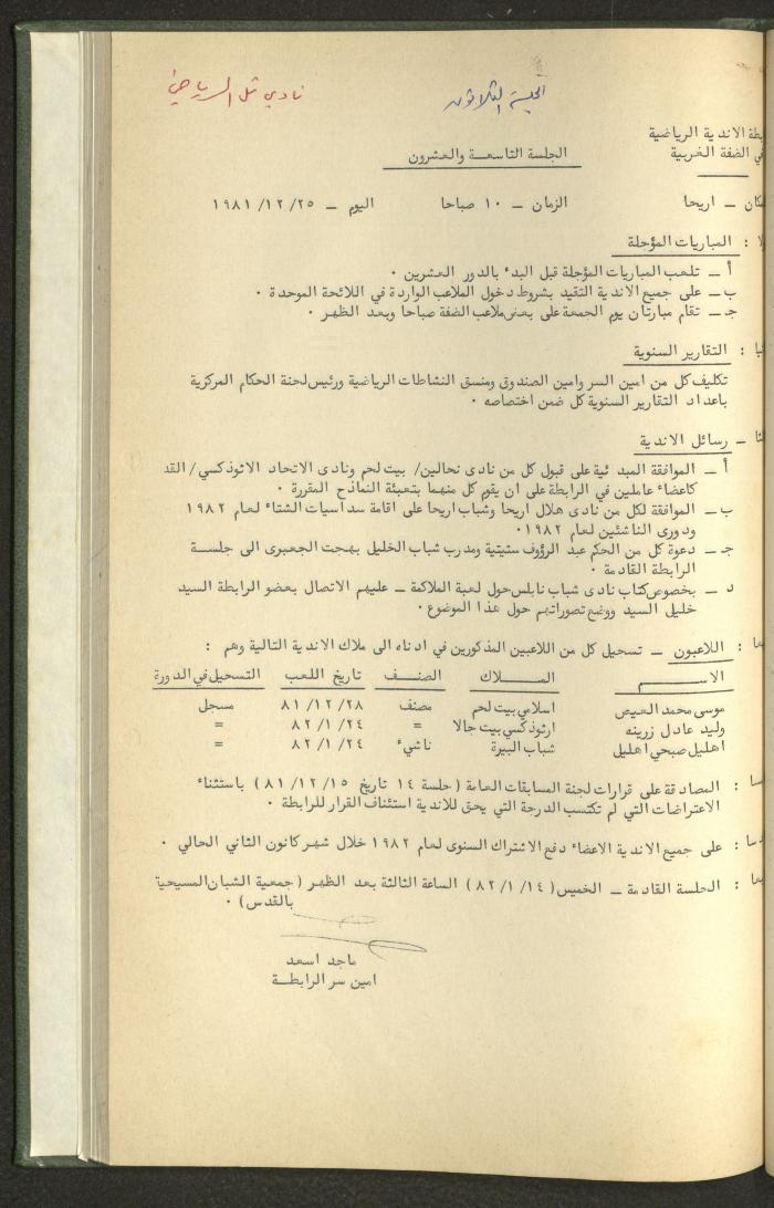 Documents of the Association of Sports Clubs in the West Bank, 1980-1984