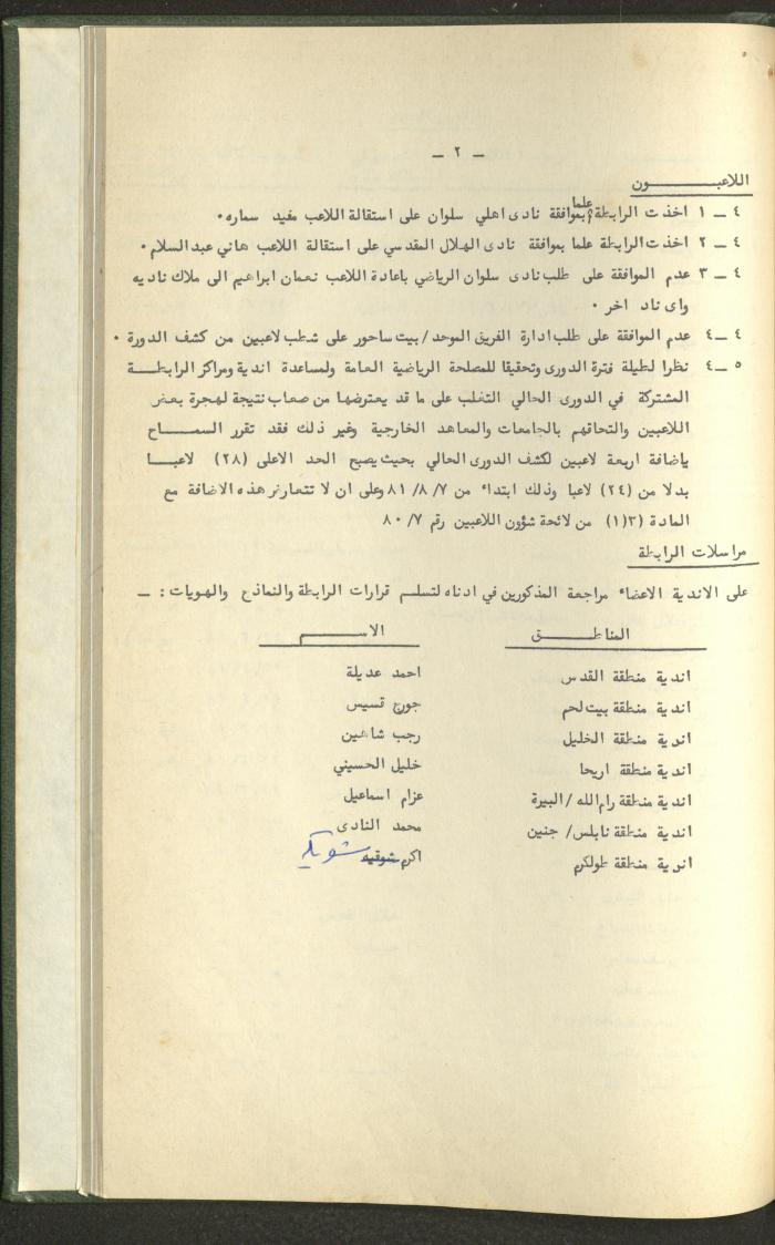 Documents of the Association of Sports Clubs in the West Bank, 1980-1984