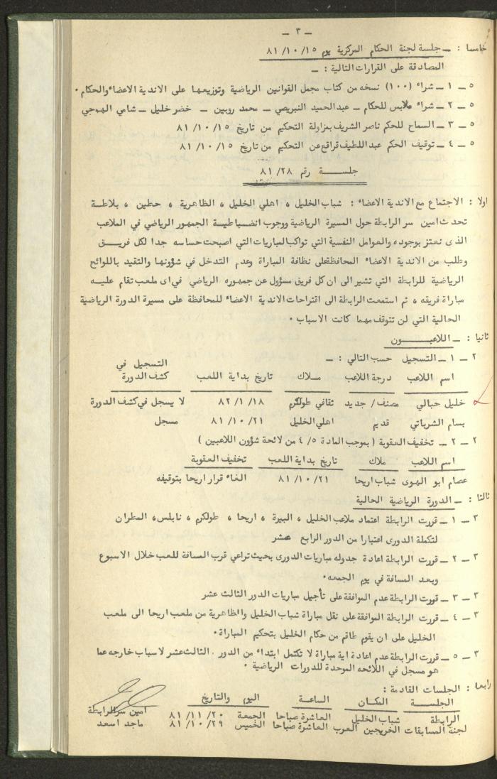 Documents of the Association of Sports Clubs in the West Bank, 1980-1984