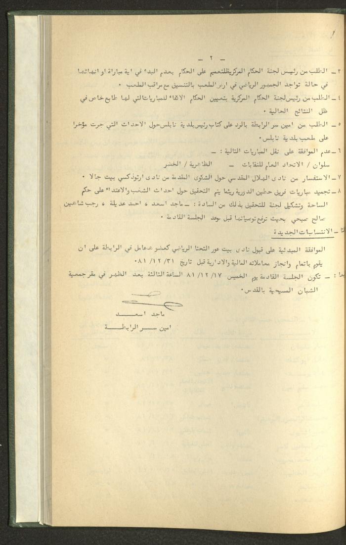 Documents of the Association of Sports Clubs in the West Bank, 1980-1984