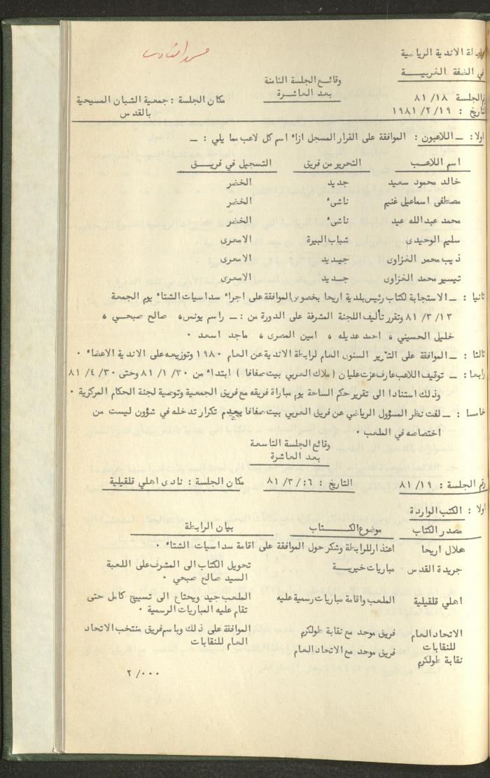 Documents of the Association of Sports Clubs in the West Bank, 1980-1984