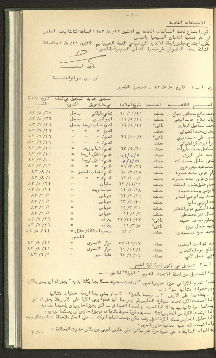 Documents of the Association of Sports Clubs in the West Bank, 1980-1984
