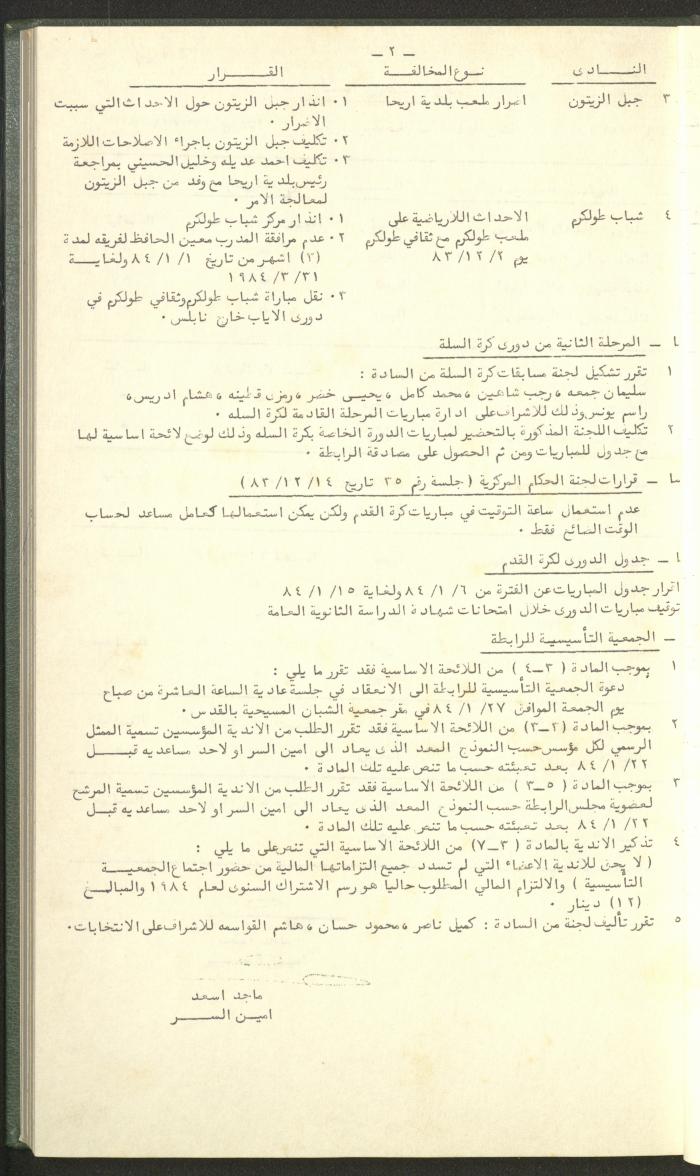 Documents of the Association of Sports Clubs in the West Bank, 1980-1984