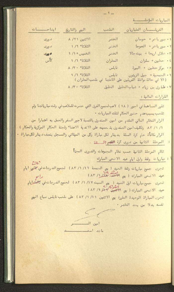 Documents of the Association of Sports Clubs in the West Bank, 1980-1984