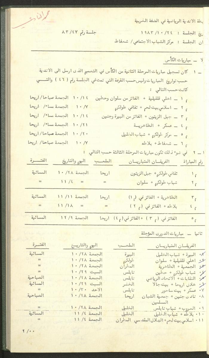 Documents of the Association of Sports Clubs in the West Bank, 1980-1984
