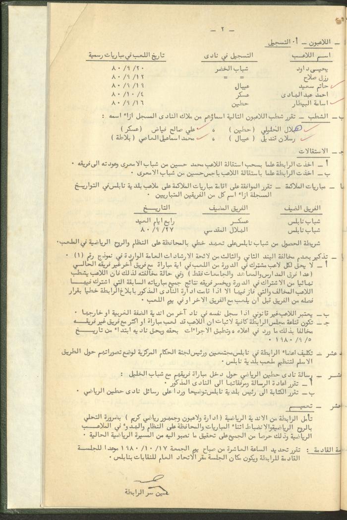 Documents of the Association of Sports Clubs in the West Bank, 1980-1984