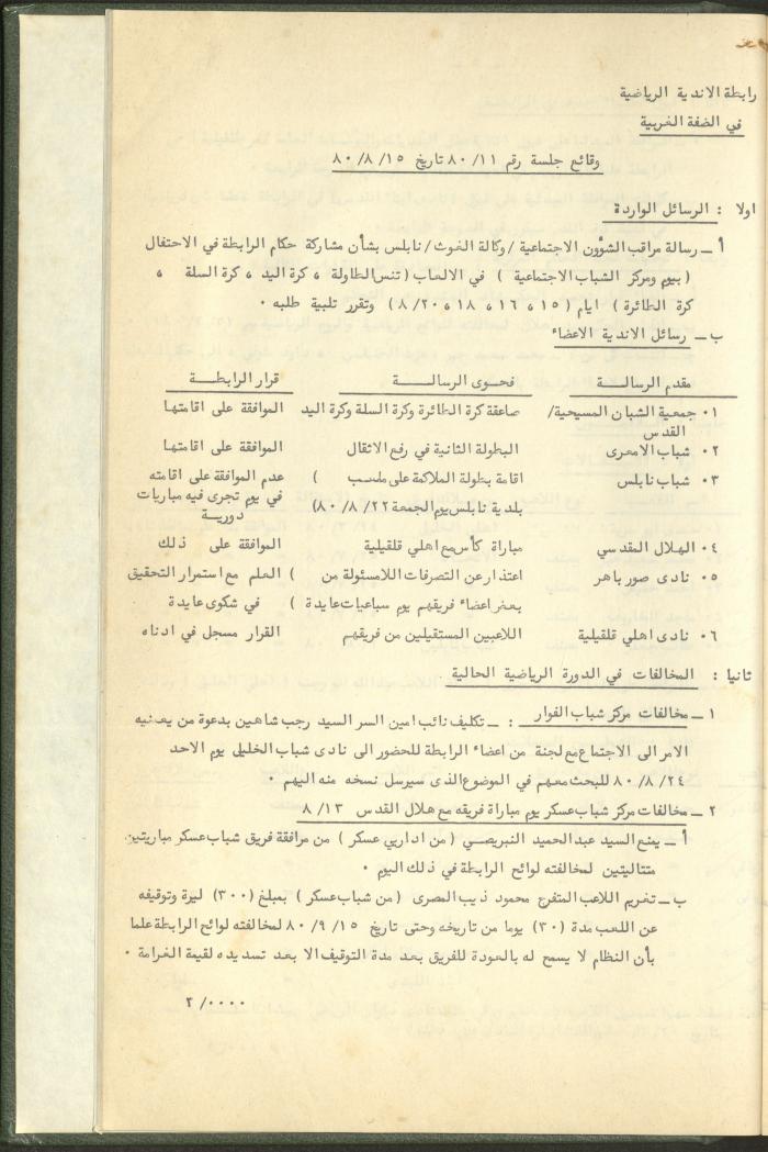 Documents of the Association of Sports Clubs in the West Bank, 1980-1984