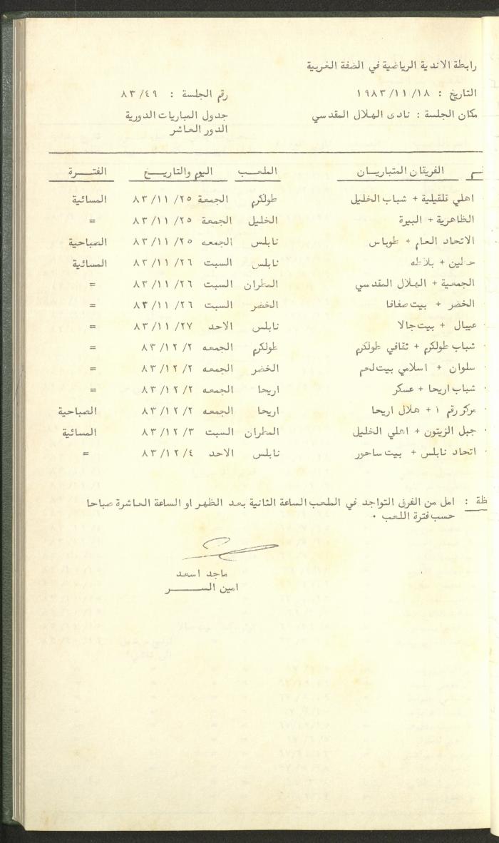 Documents of the Association of Sports Clubs in the West Bank, 1980-1984