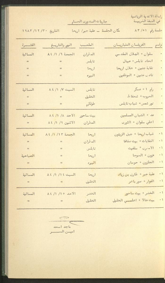 Documents of the Association of Sports Clubs in the West Bank, 1980-1984