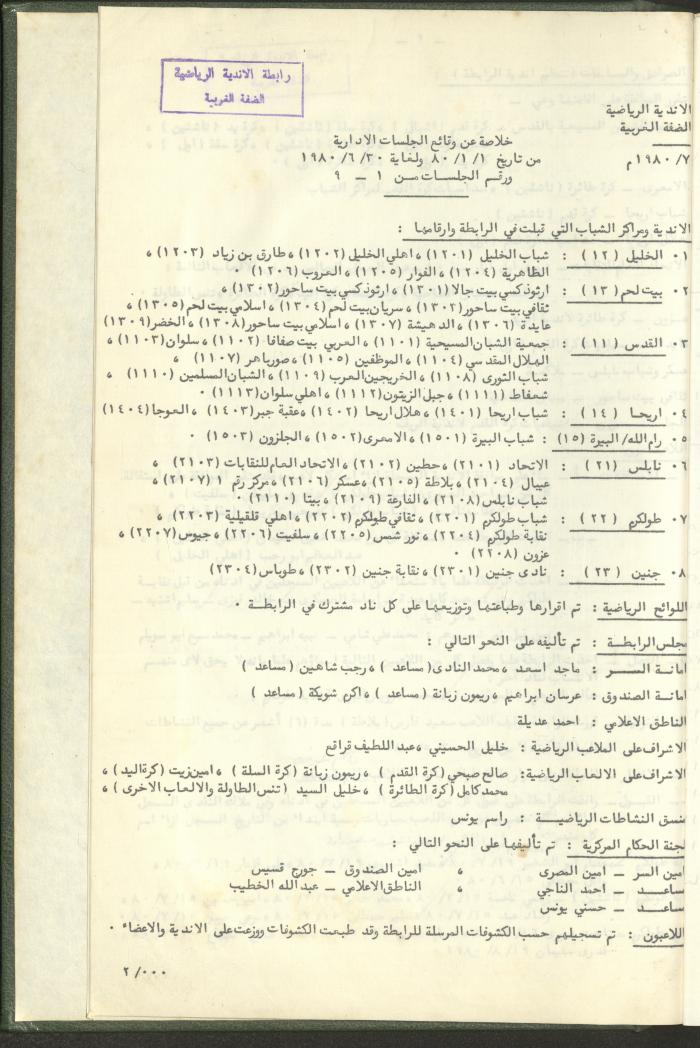 Documents of the Association of Sports Clubs in the West Bank, 1980-1984