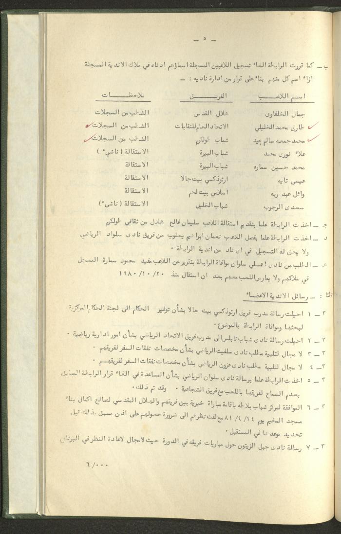 Documents of the Association of Sports Clubs in the West Bank, 1980-1984