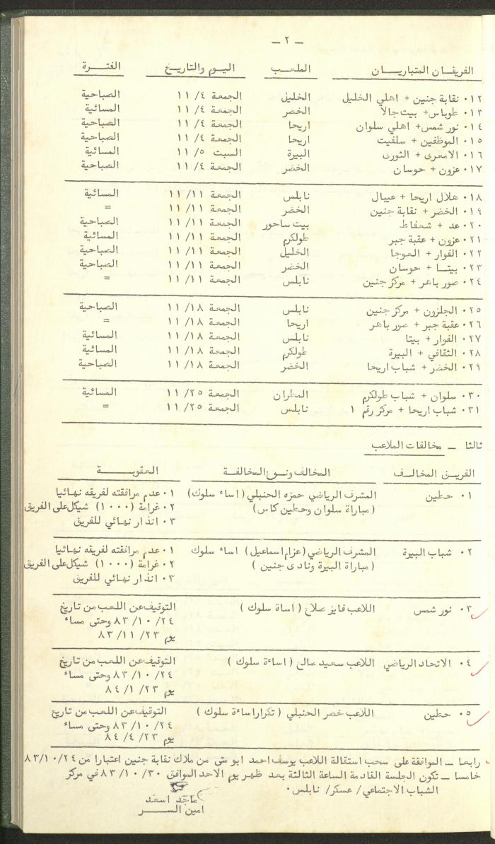 Documents of the Association of Sports Clubs in the West Bank, 1980-1984