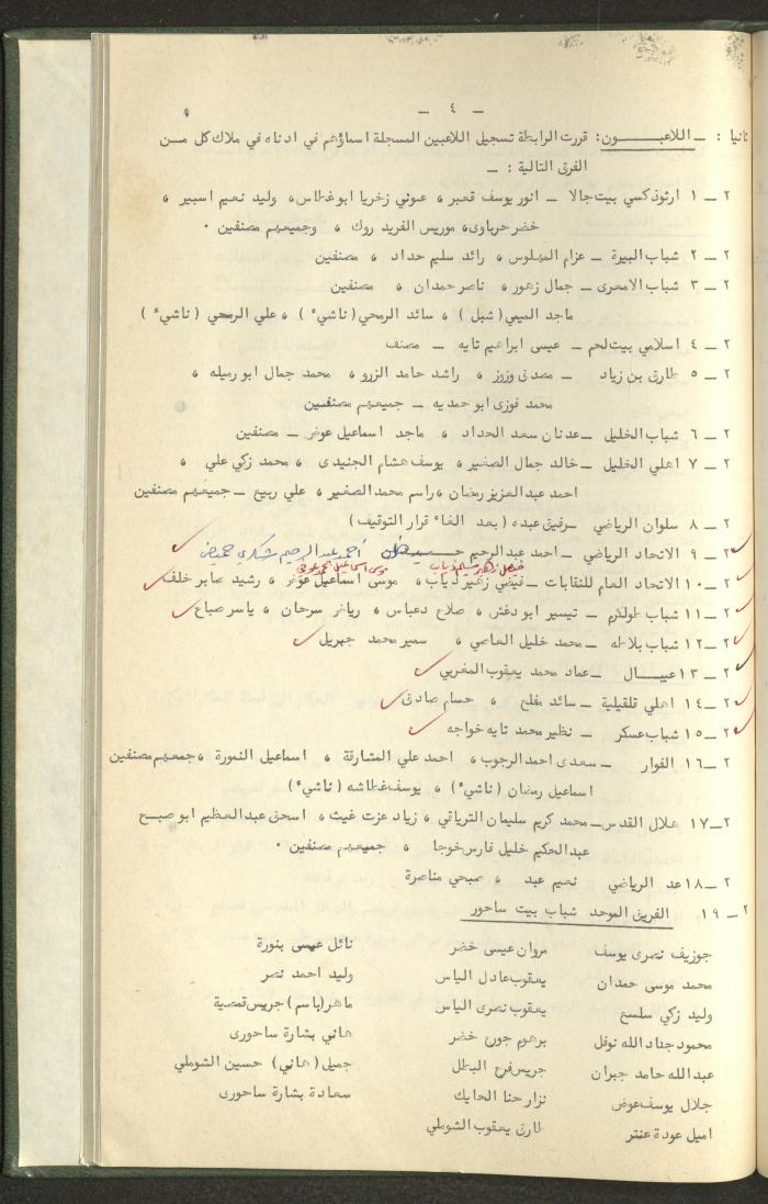 Documents of the Association of Sports Clubs in the West Bank, 1980-1984