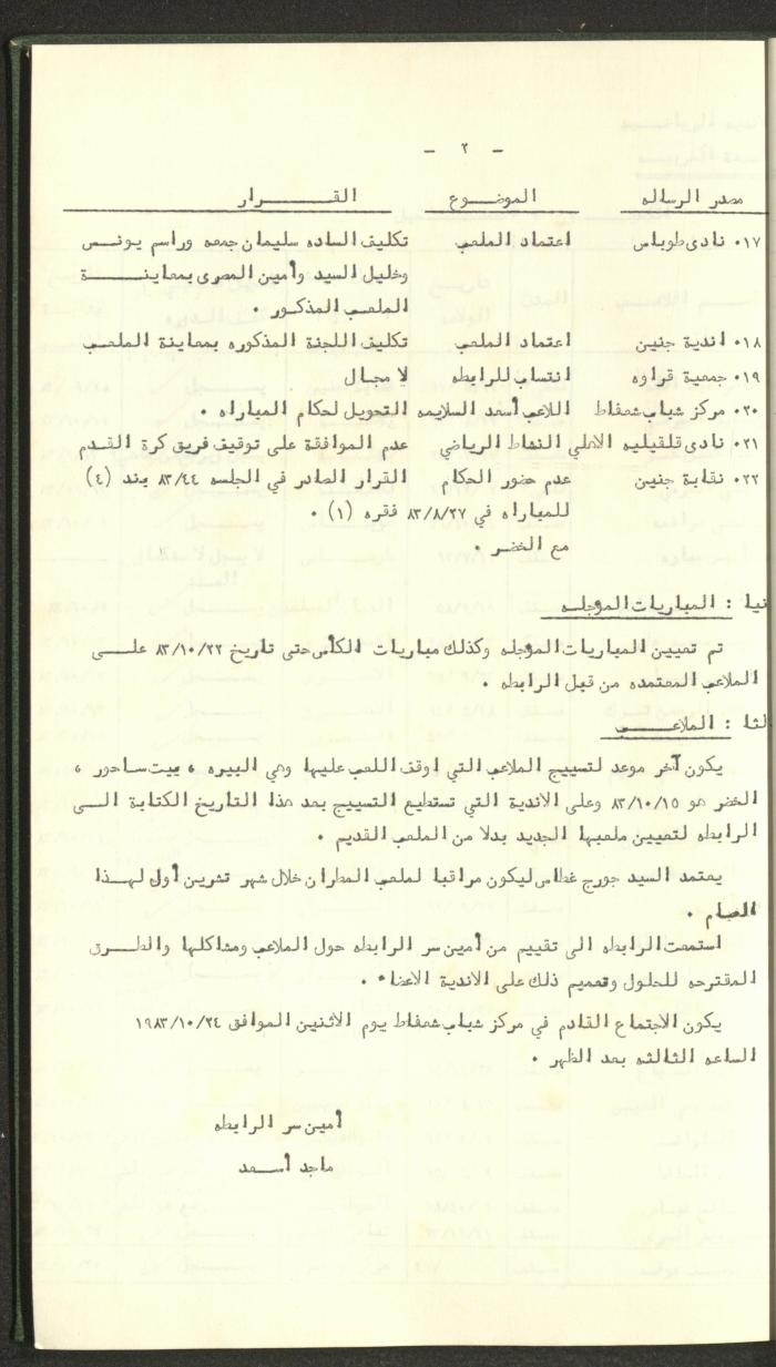 Documents of the Association of Sports Clubs in the West Bank, 1980-1984
