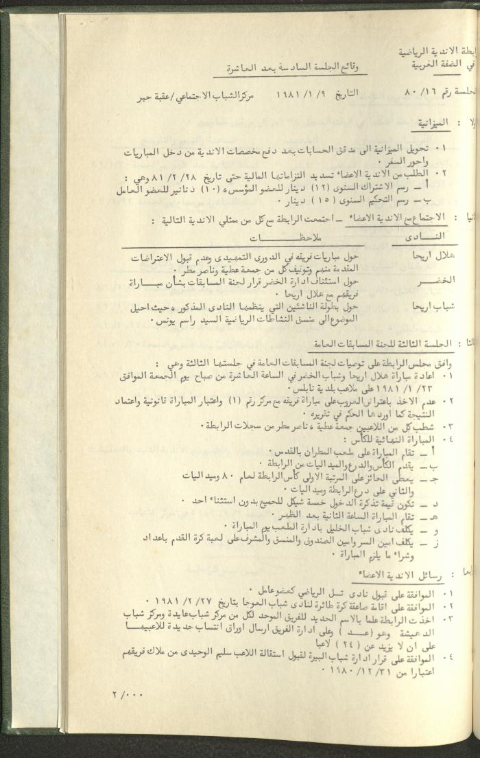 Documents of the Association of Sports Clubs in the West Bank, 1980-1984