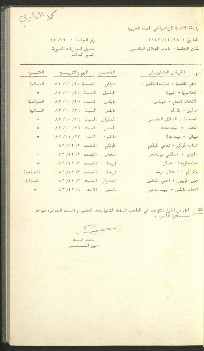 Documents of the Association of Sports Clubs in the West Bank, 1980-1984