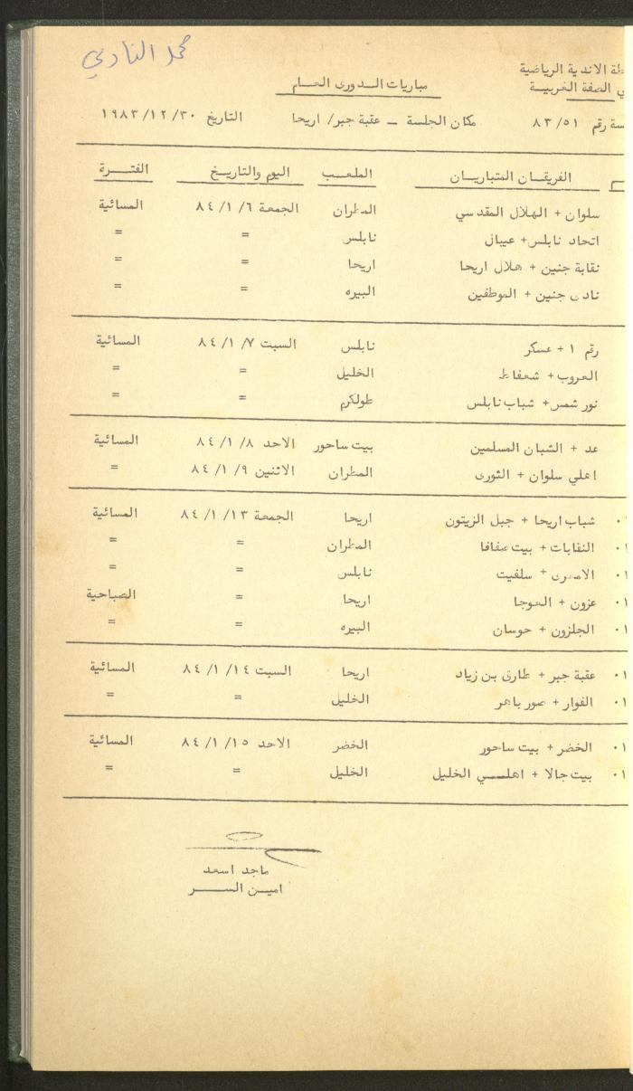 Documents of the Association of Sports Clubs in the West Bank, 1980-1984