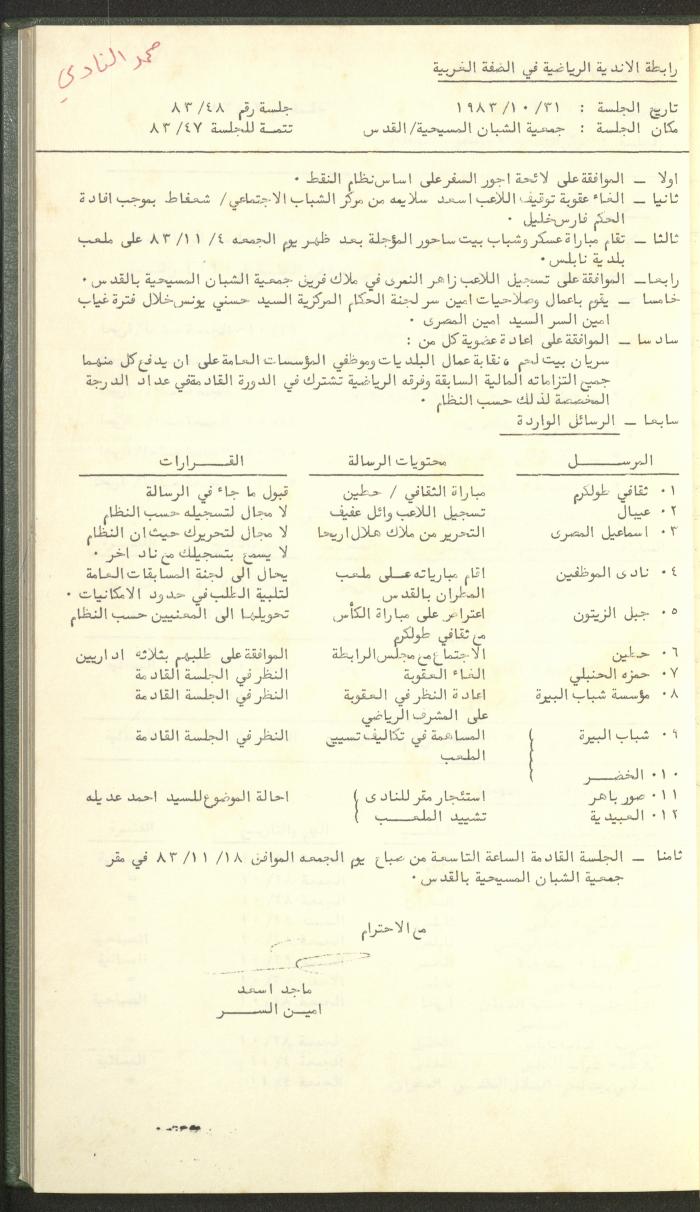Documents of the Association of Sports Clubs in the West Bank, 1980-1984