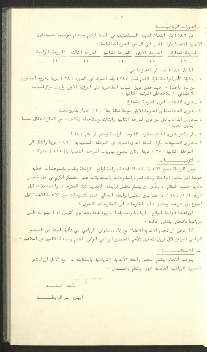 Documents of the Association of Sports Clubs in the West Bank, 1980-1984