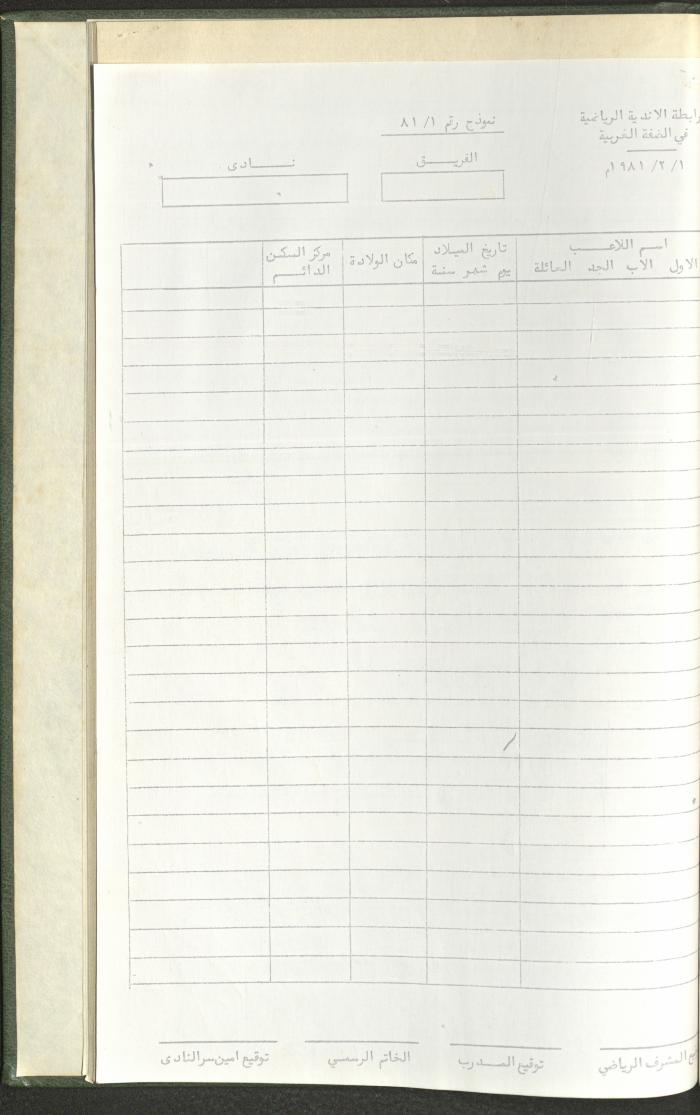 Documents of the Association of Sports Clubs in the West Bank, 1980-1984